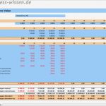 Vertriebsplanung Excel Vorlage Wunderbar Vertriebsplanung Mit Excel Download Business Wissen