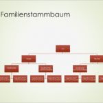 Vertriebspräsentation Vorlage Erstaunlich organigramm &quot;familienstammbaum&quot; Vertikal Grün Rot