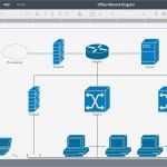 Visio Vorlagen Erstaunlich tolle Visio Datenbankvorlage Galerie Beispiel