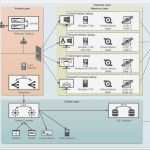 Visio Vorlagen Luxus atemberaubend Viso Vorlagen Galerie Ideen fortsetzen