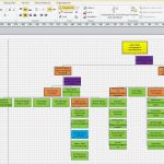 Visio Vorlagen Luxus Groß Visio organigramm Vorlagen Zeitgenössisch Vorlagen