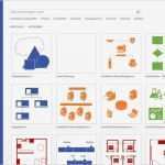 Visio Vorlagen Schönste Ablaufdiagramm Im Team Erstellen Visio Pro Für Fice 365