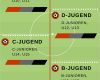 Vorbereitungsplan Fussball Vorlage Erstaunlich Großartig Fußball Trainingsplan Vorlage Galerie Entry