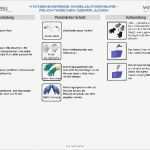 Vorlage Arbeitsanweisung Bewundernswert Muster Arbeitsanweisung