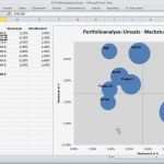 Vorlage Balkendiagramm Excel Best Of Erfreut Balkendiagramm Vorlage Excel Bilder Entry Level