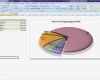 Vorlage Balkendiagramm Excel Best Of tortendiagramm