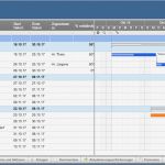 Vorlage Balkendiagramm Excel Bewundernswert Erfreut Balkendiagramm Vorlage Excel Bilder Entry Level