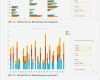 Vorlage Balkendiagramm Excel Erstaunlich Erfreut Balkendiagramm Vorlage Excel Bilder Entry Level