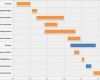 Vorlage Balkendiagramm Excel Erstaunlich Fantastisch Projekt Meilenstein Vorlage Excel Ideen