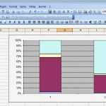 Vorlage Balkendiagramm Excel Süß Excel Gestapelte Säulen Diagramm Falsches