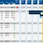 Vorlage Balkendiagramm Excel Wunderbar Projektplan Excel