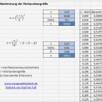 Vorlage Berechnung 1 Regelung Unternehmer Elegant Z Wert Tabelle normalverteilung Excel