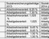 Vorlage Berechnung 1 Regelung Unternehmer Wunderbar Gehaltsabrechnung Lohn &amp; Gehalt Übung Mit Lösung