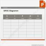 Vorlage Diagramm Best Of Erfreut Sipoc Vorlage Fotos Beispiel Anschreiben Für
