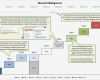 Vorlage Diagramm Bewundernswert Professionelles Wasserfalldiagramm Excel Waterfall Chart