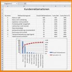 Vorlage Diagramm Fabelhaft 10 Diagramm Vorlage