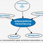 Vorlage Eidesstattliche Versicherung Gut Niedlich Vorlage Für Die Eidesstattliche Versicherung