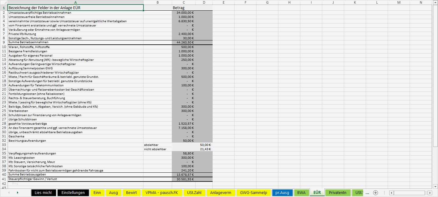 Excel Vorlage Einnahmenüberschussrechnung EÜR 2015