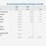 Vorlage Eür 2017 Großartig Numbers Vorlage Einnahmen Überschuss Rechnung EÜr 2017