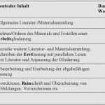 Vorlage Expose Süß Zeitplan Erstellen Bachelorarbeit Mit Excel Vorlage