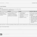 Vorlage Förderplan Süß Vorlage Für Förderplan Editierbare Kopiervorlage