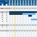 Vorlage Gantt Diagramm Excel Elegant Projektplan Excel