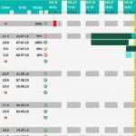 Vorlage Gantt Diagramm Excel Genial Gantt Excel Vorlage Kostenlos – Excelvorlagen