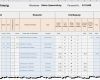 Vorlage Gehaltsabrechnung Excel Süß Excel Reisekostenabrechnung