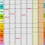 Vorlage Jahresplanung Excel Erstaunlich Kalender 2018 Zum Ausdrucken In Excel 16 Vorlagen