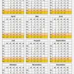 Vorlage Kalender Wunderbar Kalender 2017 A4 Hochformat Vorlage 2 Kaluhr Weitere