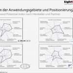 Vorlage Konzepterstellung Großartig Beste Visionsdokument Vorlage Zeitgenössisch Entry Level