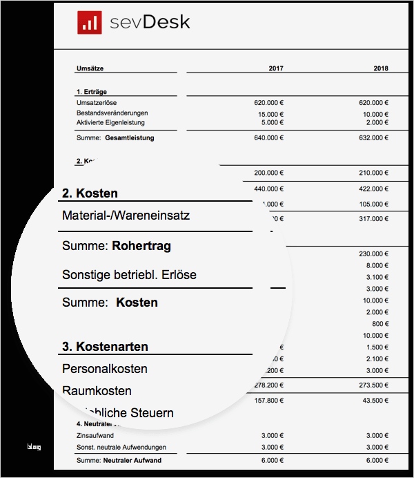 Vorlage Kostenvoranschlag Bewundernswert Schnellzugriff ...