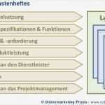 Vorlage Lastenheft Cool Lastenheft Erstellen Vorlage Wunderbar Lastenheft