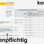 Vorlage Löschung Schufa Eintrag Erstaunlich Die Schufa Optimieren – so Geht’s