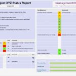 Vorlage Management Summary Fabelhaft Project Summary On A Page Status Template Single Page Report