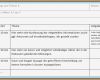 Vorlage Mitarbeitergespräch Protokoll Word Schön 5 Protokoll Vorlage Word
