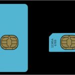 Vorlage Nano Sim Fabelhaft Sim Karte Mit Schablone Zuschneiden Micro &amp; Nano Giga