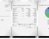 Vorlage Nebenkostenabrechnung Luxus Nebenkostenz Nebenkostenabrechnungen Per App Erstellen