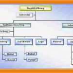 Vorlage organigramm Neu 5 organigramm Vorlage