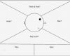 Vorlage Persona Einzigartig What is An Empathy Map