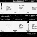 Vorlage Persona Wunderbar Persona Template 6 Cellen Storyboard Door Nl Examples