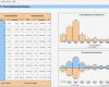 Vorlage Personalplanung Erstaunlich Personalplanung Mit Excel – Kapitel 136 – Business Wissen