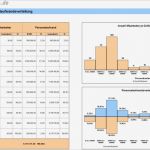 Vorlage Personalplanung Erstaunlich Personalplanung Mit Excel – Kapitel 136 – Business Wissen