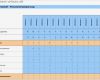 Vorlage Personalplanung Luxus Personalplanung Mit Excel – Management Handbuch – Business