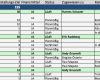 Vorlage Personalplanung Schön [mitarbeiterplan Excel Vorlage] 100 Images Erstellen