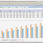 Vorlage Personalplanung Wunderbar Excel tool Rs Controlling System