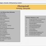 Vorlage Pflichtenheft Erstaunlich Niedlich Funktionsspezifikationsvorlage Doc Zeitgenössisch