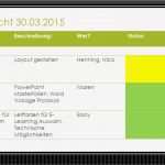 Vorlage Ppt Erstaunlich Projektstatus Ppt Video Online Herunterladen