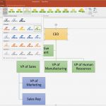 Vorlage Preiserhöhung Best Of Groß Visio organigramm Vorlagen Zeitgenössisch Vorlagen