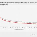 Vorlage Preiserhöhung Bewundernswert Ausgezeichnet Benachrichtigung über Preiserhöhung Vorlage